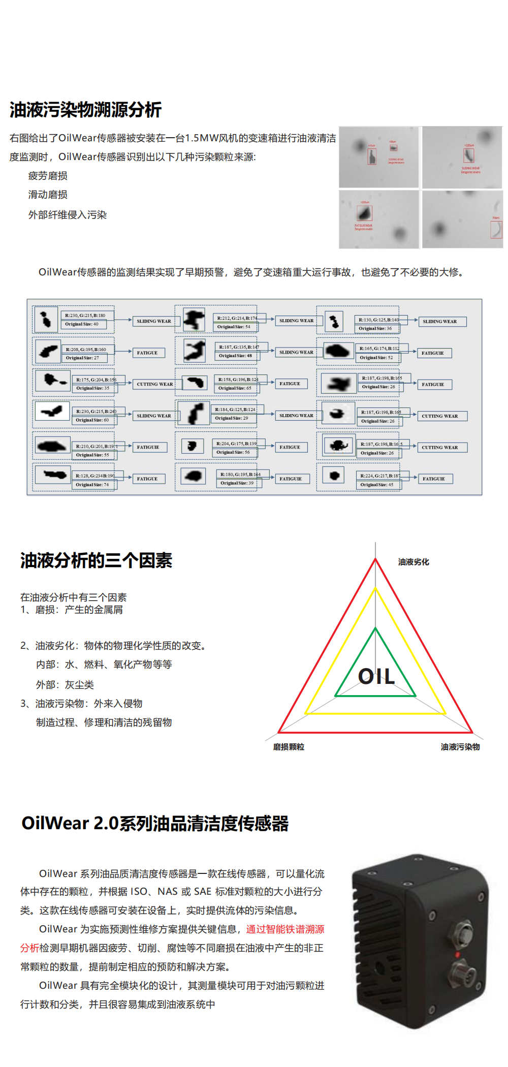 OilWear 油液颗粒监测与磨损分析仪(图2)